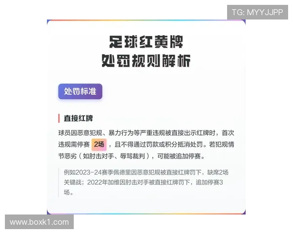 庆祝过度会被判罚？解读足球规则中的黄牌边界