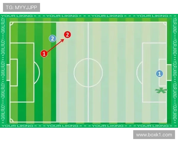 七人制规则：越位通常不适用及对战术影响