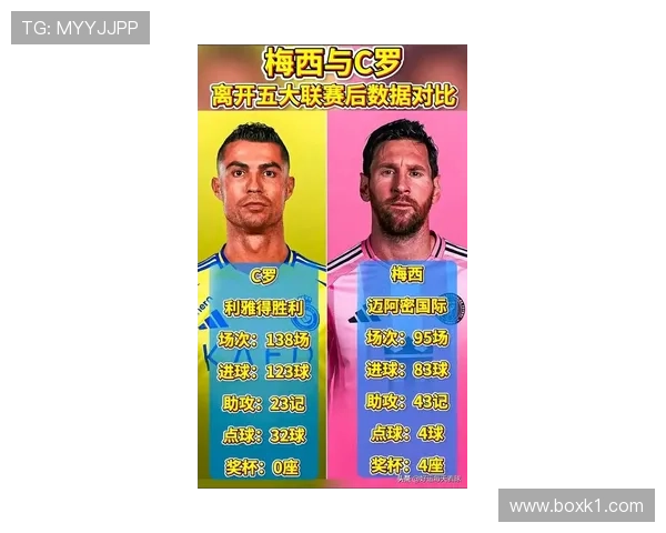 梅西影响力与竞技力差距解析