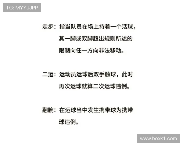 如何理解篮球规则中篮下干扰球的判罚标准与具体定义细则