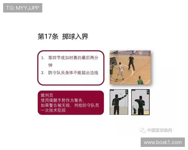 技术犯规和违体犯规区别：篮球规则解析与判定标准