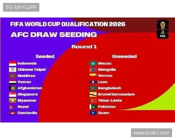 2026世界杯小组第三出线规则详解：8个名额怎么产生？