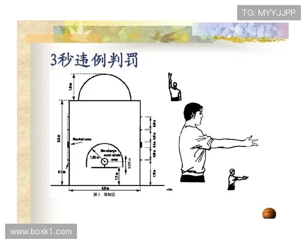 篮球“球权交替规则”全解析，一分钟掌握核心判定方法