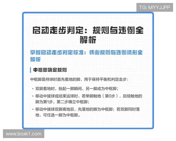 篮球新手必看:如何正确判断持球启动规则,避免走步违例? 篮球新手必看:如何正确判断持球启动规则,避免走步违例?