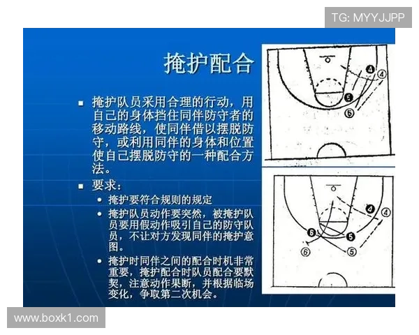 篮球防守站位规则解析：如何合法限制对手进攻空间