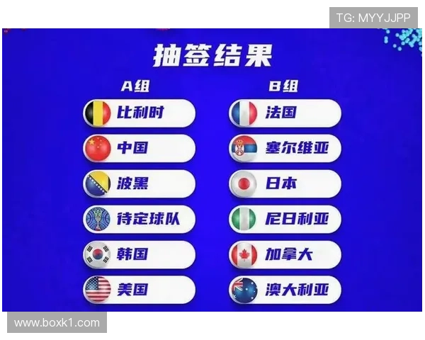 2026世界杯小组赛4分能否晋级32强预测