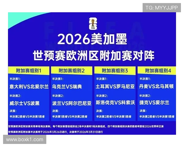 捷克队2026世界杯预选赛赛程分析及出线前景预测